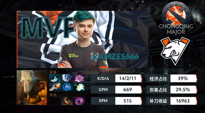 重庆Major淘汰赛次日回顾：“Aster不敌TNC告别Major