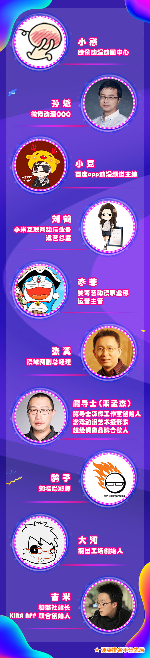 2019ChinaJoy Cosplay封面大赛现已开赛 评委名单正式公布！