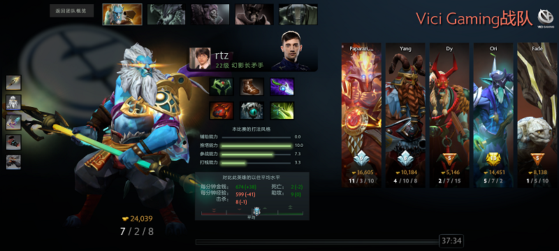 重庆Major淘汰赛第四日回顾：VG不敌EG离告别赛场