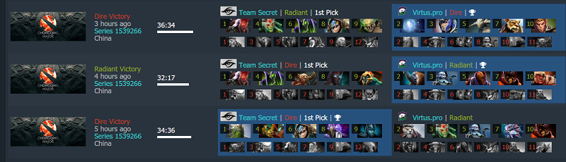 重庆Major淘汰赛第四日回顾：VG不敌EG离告别赛场