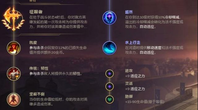 《LOL》不死修罗 拉亚斯特（凯隐）完整攻略