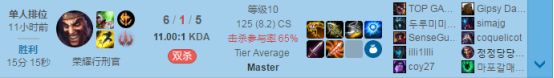 《LOL》9.4德莱文ADC打法攻略