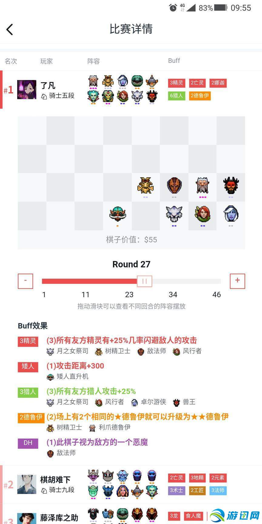 《DOTA2》自走棋精灵猎最新玩法详解