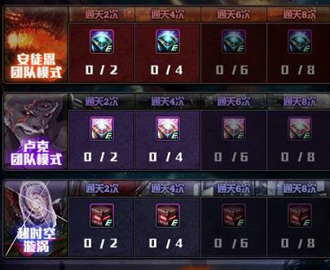 《DNF》团本门票大放送，助力玩家通关各大团本