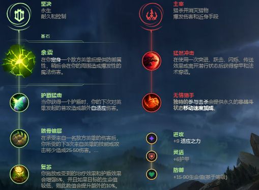 《LOL》9.4版本塞拉斯快速上手攻略