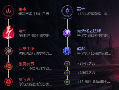 《LOL》9.5强势英雄推荐 逆版本岩雀纵横野区