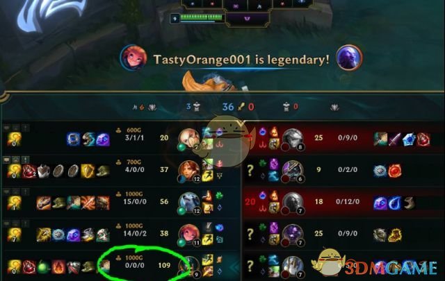 《LOL》S9补刀赏金面临修改 预计9.6版本上线