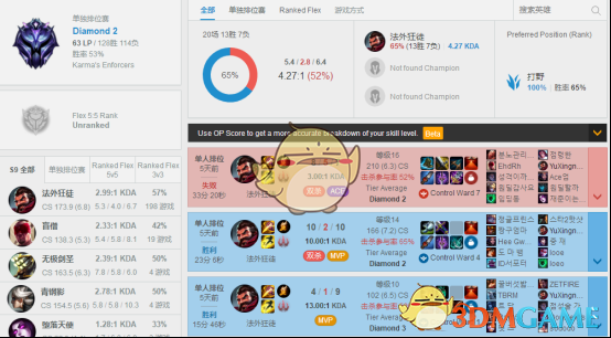 《LOL》蓝刀幽梦成新选择 韩服男枪高端上分攻略