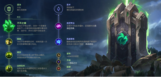 《LOL》美服新套路，不灭流女枪毁天灭地