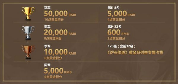 《炉石传说》黄金公开赛青岛站开始时间