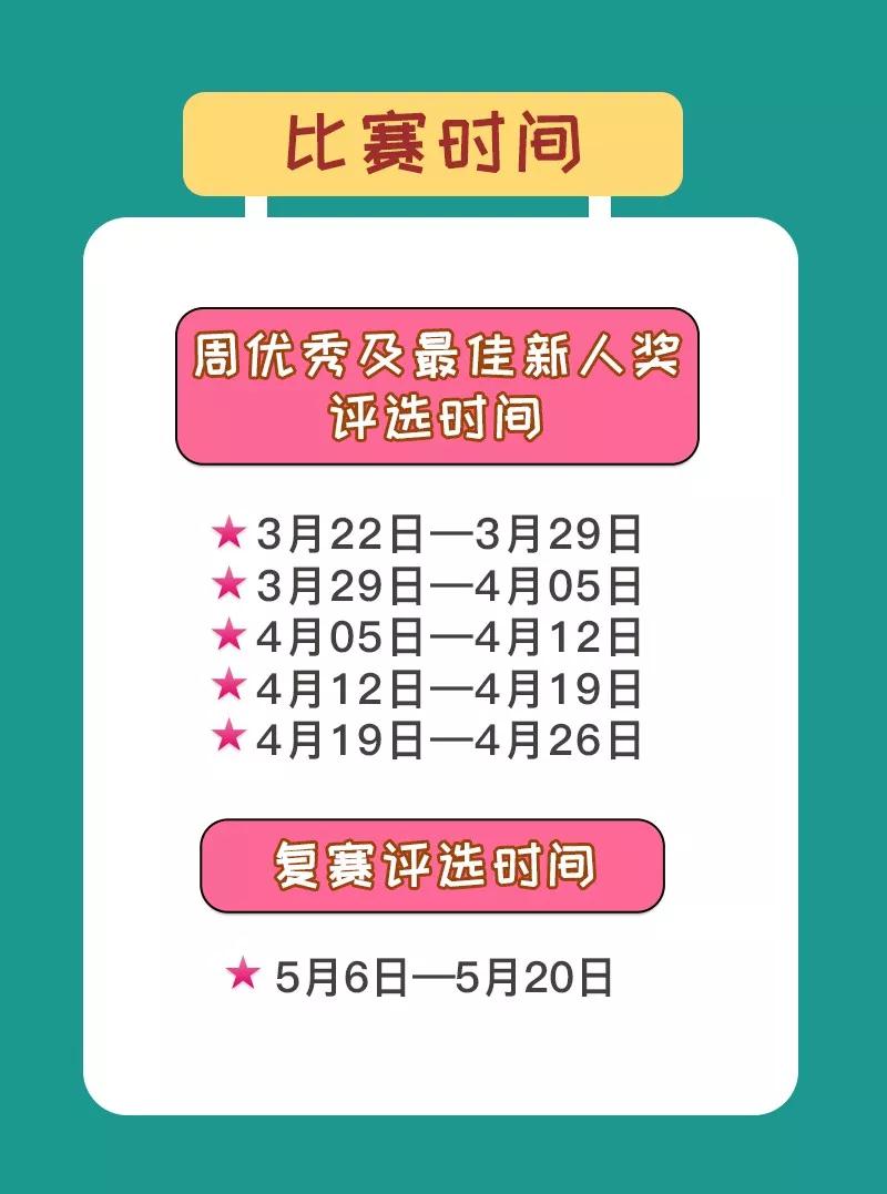 2019 ChinaJoy Cosplay封面大赛豪华奖品公布！