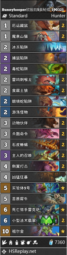 《炉石传说》Bunnyhopper奥秘猎卡组推荐