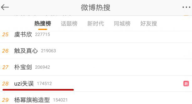 Uzi失误上热搜 网友复盘发现是游戏Bug