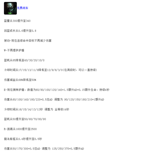 《LOL》9.6版本加强英雄推荐