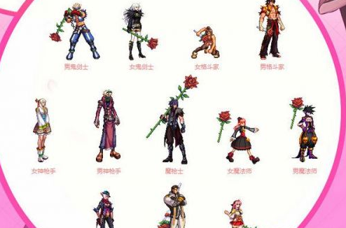 《DNF》爱心玫瑰武器特效一览