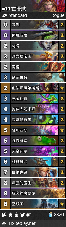 《炉石传说》3.20亡语贼卡组推荐