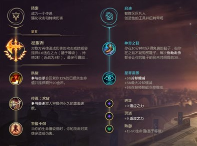 《LOL》9.6版本打野厄加特玩法攻略