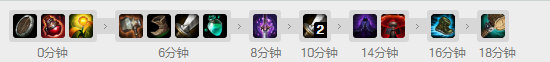 《LOL》开启大灭一秒八刀 新版剑魔解析