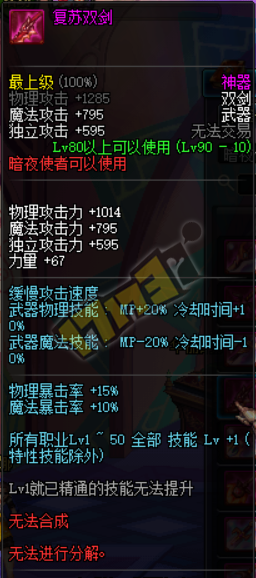 dnf95圣物套属性