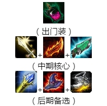 《LOL》9.6强势后期英雄 天使玩法推荐