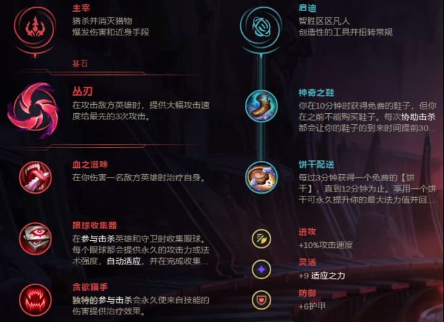 《LOL》S9赛季丛刃大嘴玩法教学