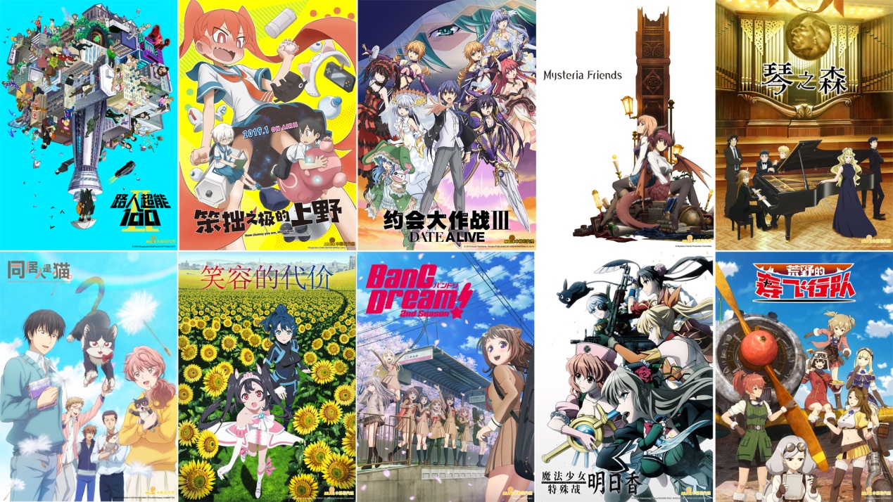 不是很懂二次元？木棉花Muse携大量白金二次元IP直参ChinaJoy只差你