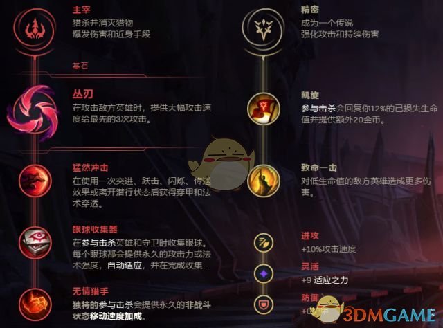 《LOL》S9丛刃蔚强力打野攻略