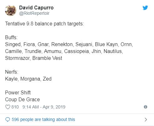 拳头的游戏设计师透露9.8版本：增强高达13个英雄
