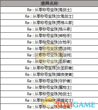 《DNF》从零称号宝珠属性介绍