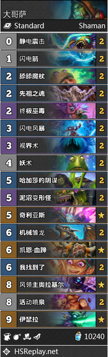 《炉石传说》暗影崛起强势大哥萨卡组推荐