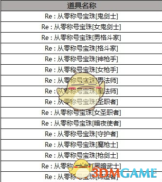 《DNF》RE从零称号宝珠自选礼盒​问题解答