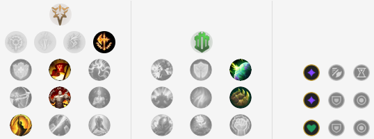 《LOL》春季赛各大赛区黑科技玩法盘点