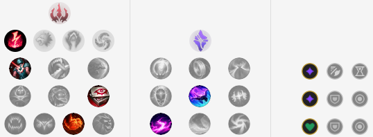 《LOL》春季赛各大赛区黑科技玩法盘点