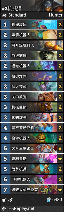 《炉石传说》4月强势猎人卡组推荐