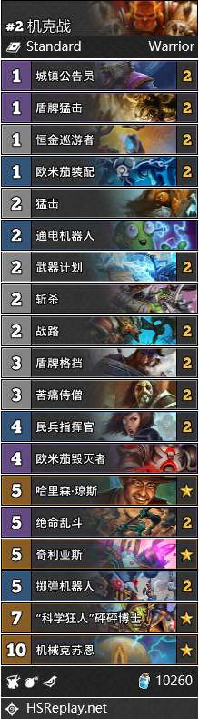 《炉石传说》4月强势战士卡组推荐