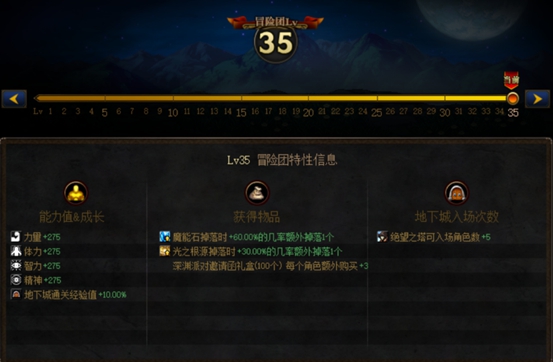 《DNF》2019五一版本快速获取积分攻略