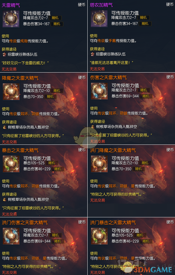 《剑灵》雷鸣峡谷副本奖励一览