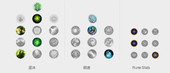 《LOL》9.9版本胜率各位置英雄 余震潘森领衔