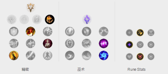 《LOL》9.9版本胜率各位置英雄 余震潘森领衔