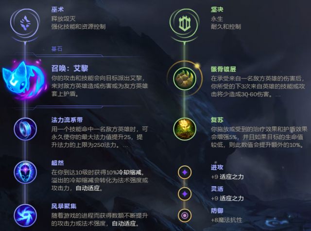 《LOL》9.9版本中单索拉卡玩法攻略