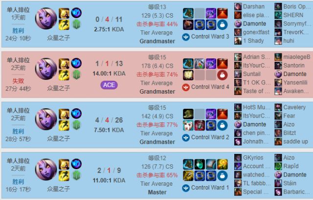 《LOL》9.9版本中单索拉卡玩法攻略