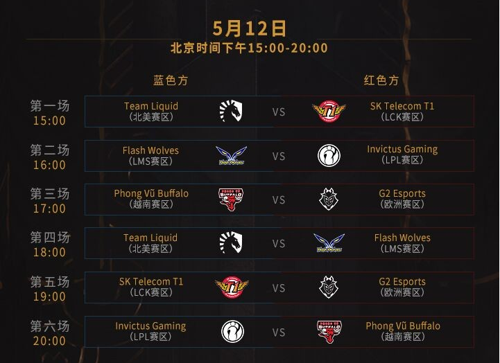 《LOL》2019MSI小组赛队伍介绍