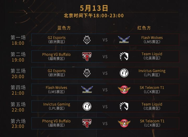 《LOL》2019MSI小组赛队伍介绍