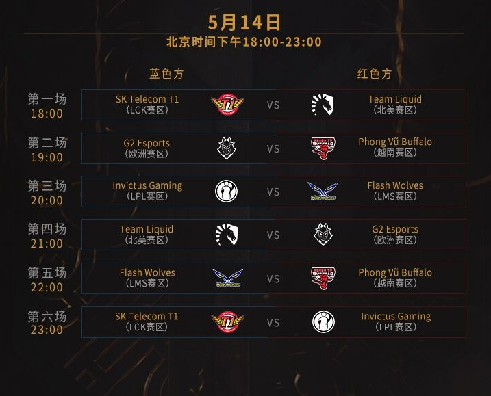 《LOL》2019MSI小组赛队伍介绍