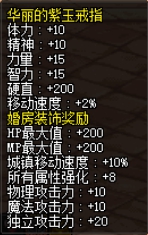 《DNF》520结婚注意事项