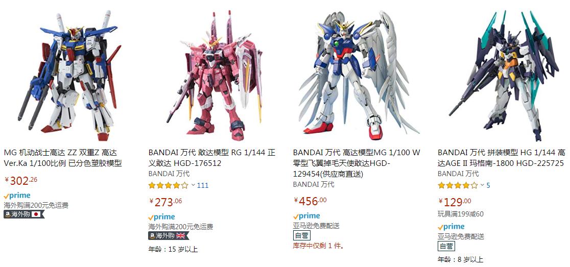 众多热门IP齐聚2019 CAWAE：这些动漫周边你“吸”了吗？