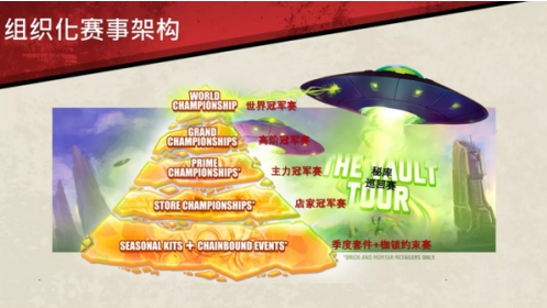 这款神奇的卡牌游戏终于出中文版了!