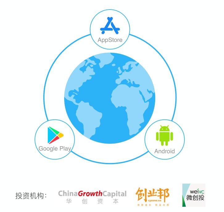 Yomob将在2019ChinaJoyBTOB展区再续精彩