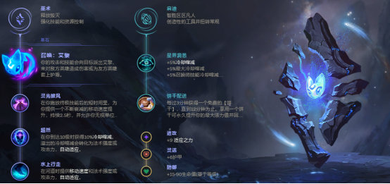 《LOL》悠米符文出装搭配推荐