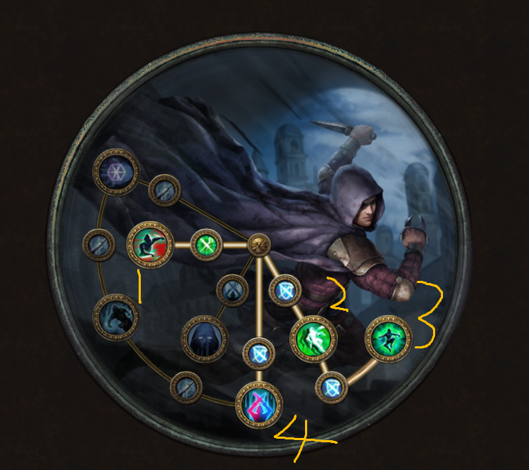 《流放之路》3.6火烧骗子BD攻略